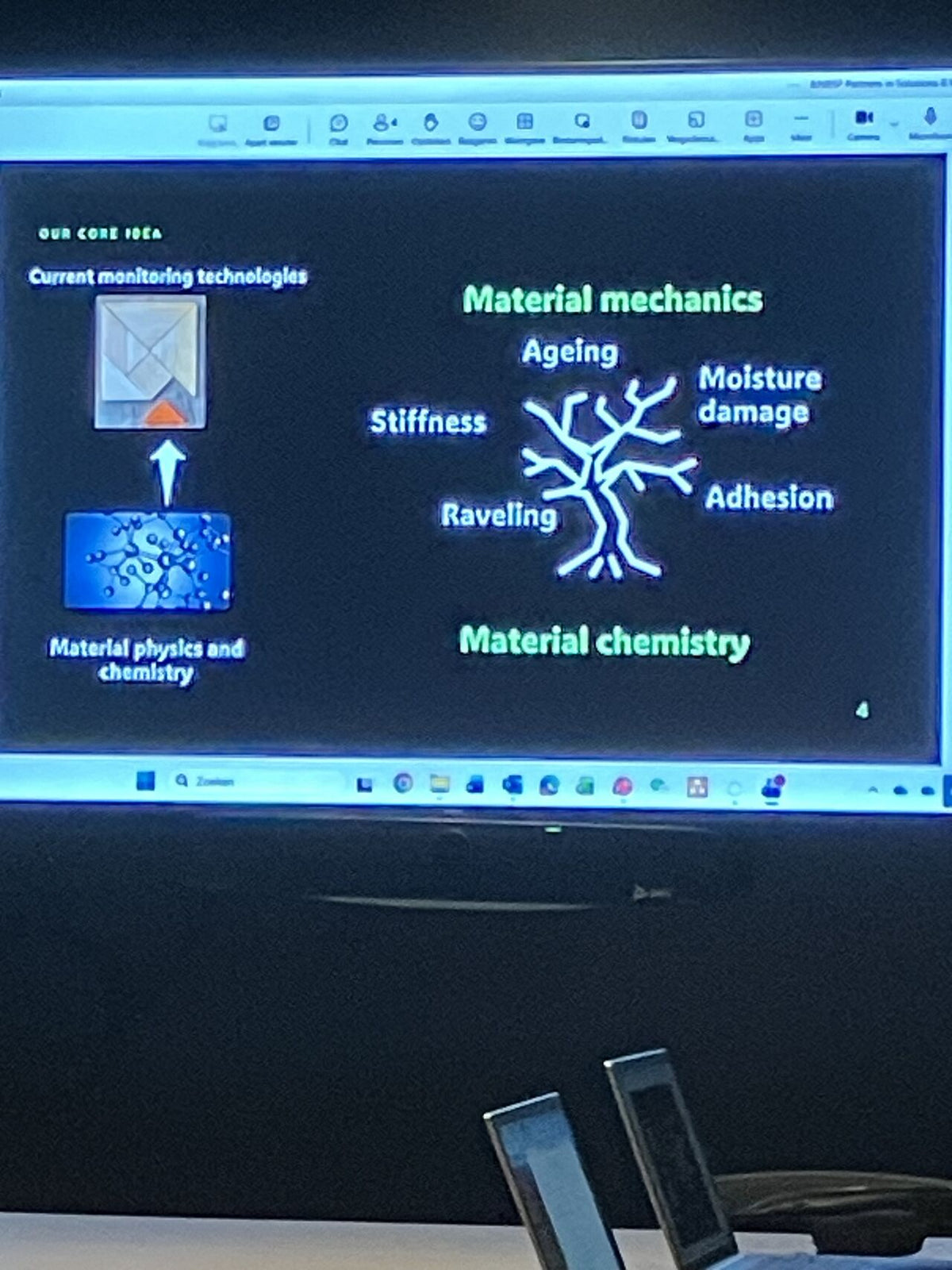ESRA July 2026 International Knowledge Meet Up